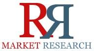 RnR Market Research - Market Research and Competitive Analysis Reports