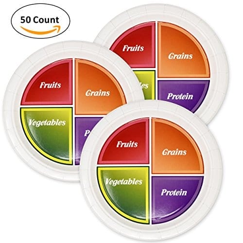 50 Disposable Portion Plates for Adults and Teens 10 inch Food Portion Control to Promote
