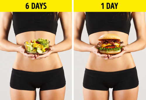 13 most effective weight loss tips are now popular 13 most effective weight loss tips are now popular