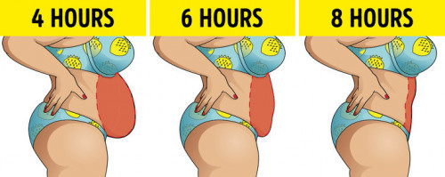 13 most effective weight loss tips are now popular 13 most effective weight loss tips are now popular